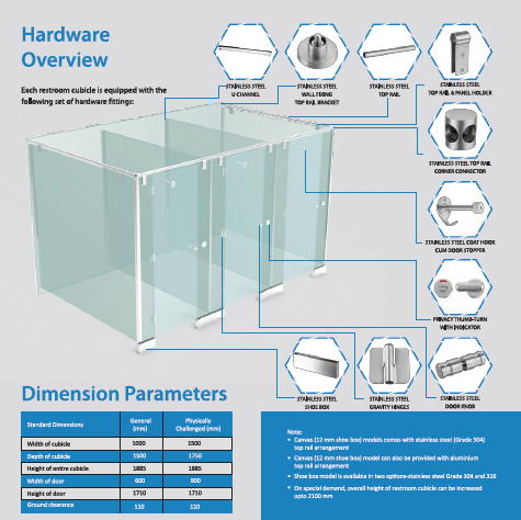 Stainless Steel Hardware With Shoebox System4