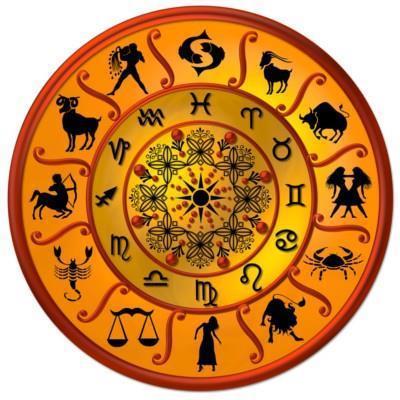 Astrology In Gurgaon